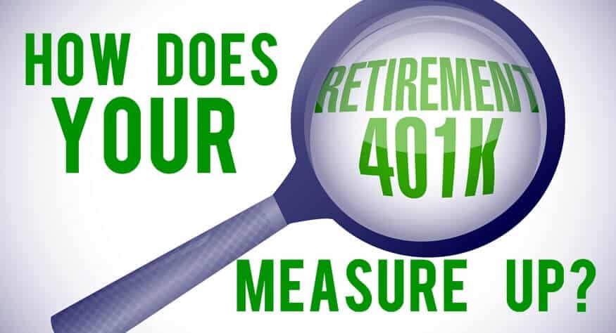 ¿Cómo se comporta tu plan 401(k)?